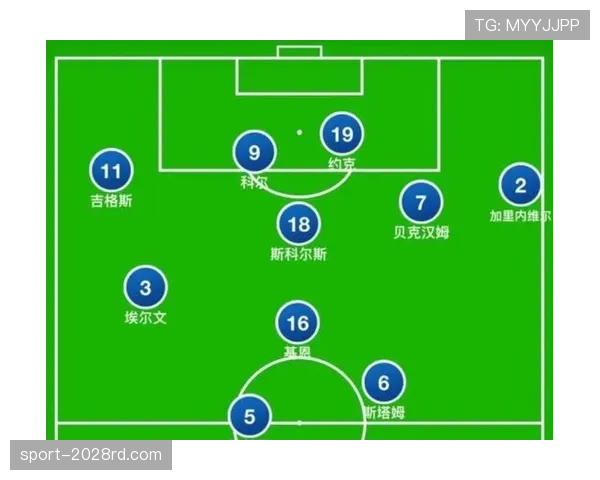 克罗斯与伊涅斯塔在德国体系下的传导逻辑分化