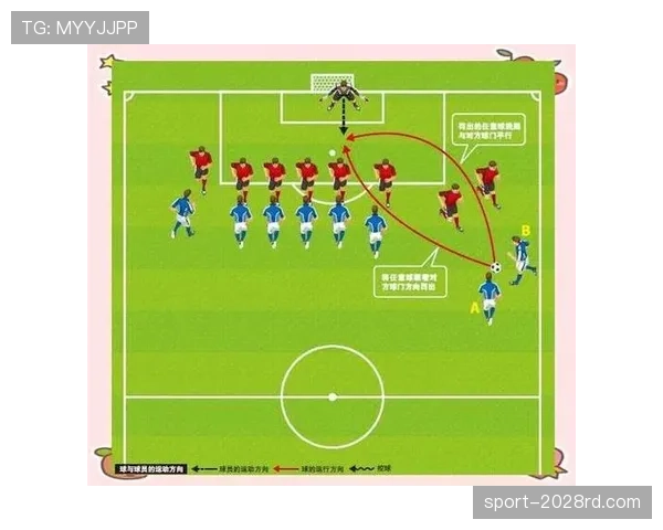 任意球规则详解：判罚标准与正确执行步骤解析