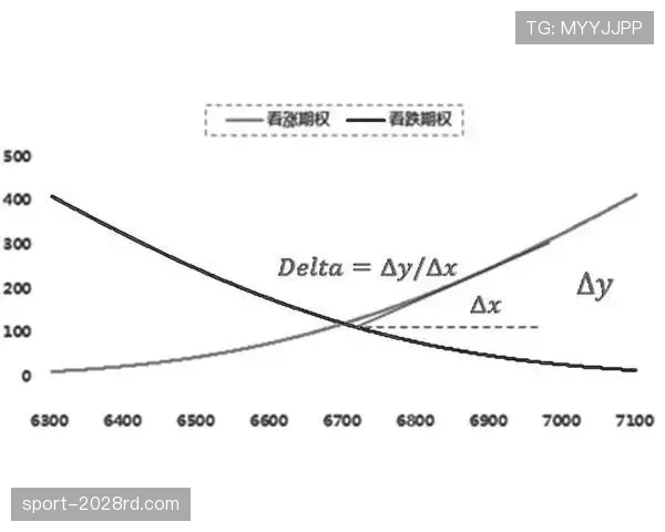 维尼修斯的进攻效率与终结能力体现在哪些关键维度