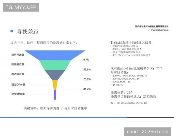 维尼修斯高产数据背后的效率与比赛影响力解析