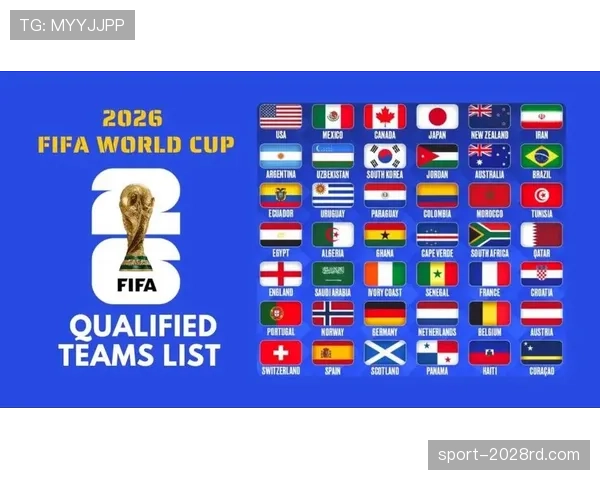 2026世界杯赛制如何划分，48支球队12个小组每组几队