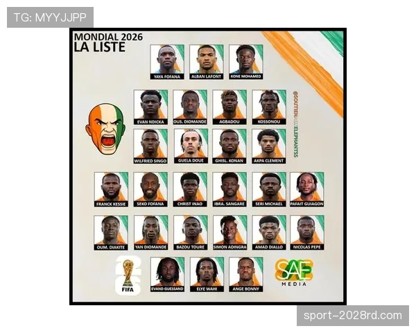 科特迪瓦队2026世界杯阵容预测及非洲雄狮能否重现辉煌