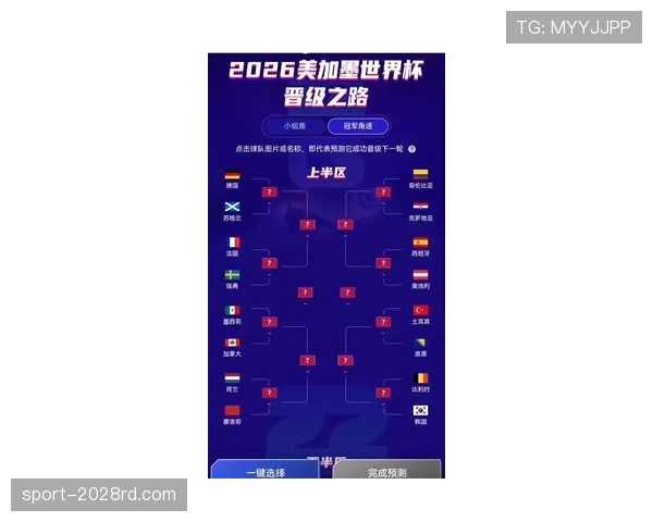 2026世界杯官方晋级计算详解 2026世界杯官方晋级计算详解