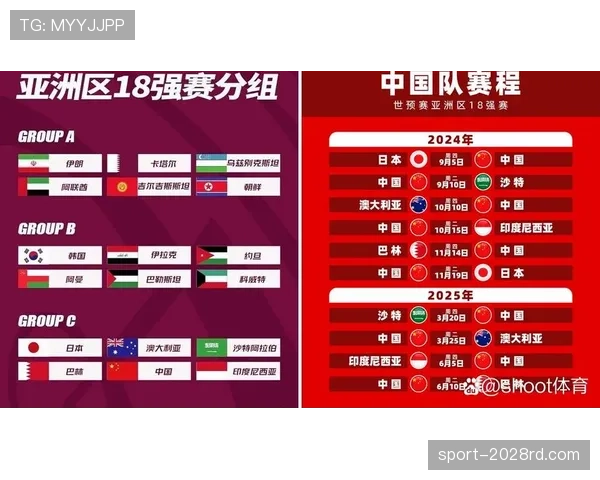 阿尔及利亚2026世界杯预选赛阵容解析 谁将扛起北非之狐进攻大旗 阿尔及利亚2026世界杯预选赛阵容解析 谁将扛起北非之狐进攻大旗