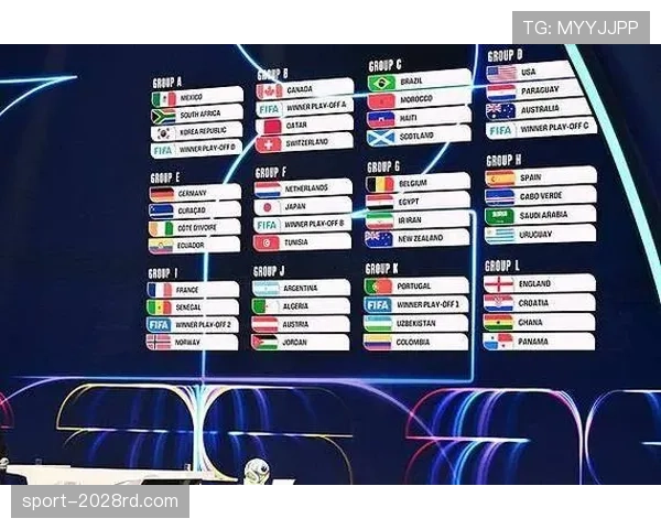 2026世界杯32强席位预测最终结果