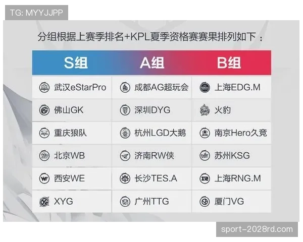 A组出炉后晋级概率曝光：韩国能否杀进淘汰赛？