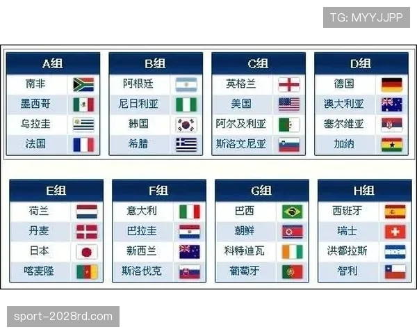 世界杯A组南非晋级16强机会分析 世界杯A组南非晋级16强机会分析